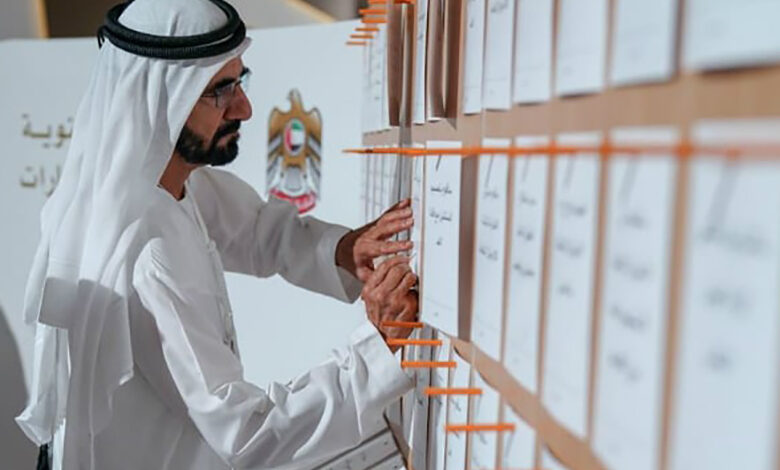 برنامه‌ی 2071 امارات به‌مناسبت صدسالگی این کشور