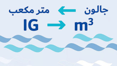 واحد متر مکعب جایگزین گالن در قبض های Dewa می شود