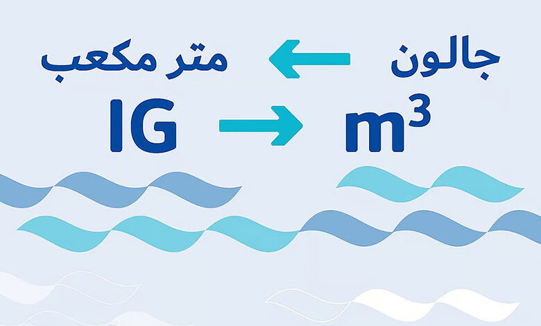 واحد متر مکعب جایگزین گالن در قبض های Dewa می شود